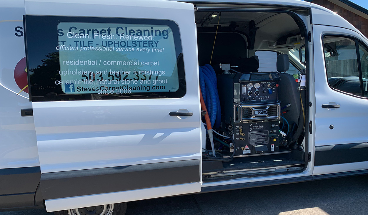 Professional Cleaning for Residential Homes